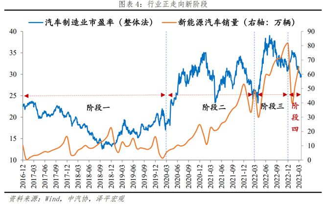 jn江南体育中国新能源十大新趋势